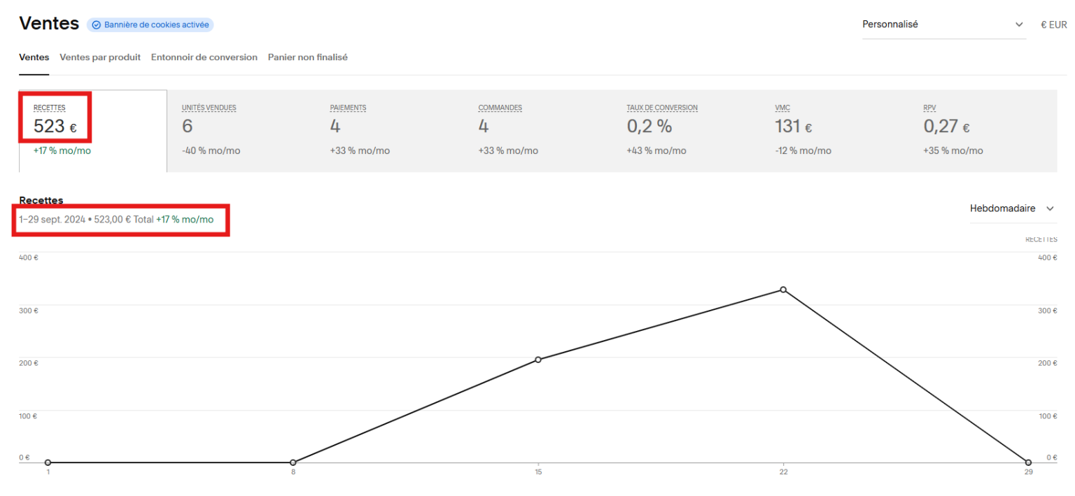 Nouvelles positions SEO obtenues pour Studio Baxton sur Google
